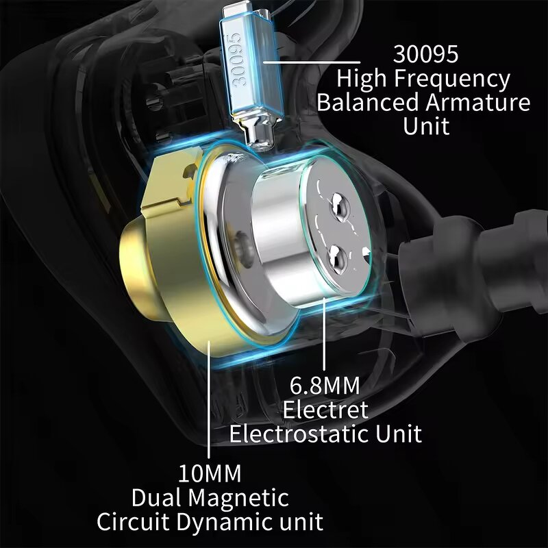 Wired Earphones Manufacturer - KZ ZEX Pro NEW 1ED+1DD+1BA Electrostatic Hybrid Sport In-ear Monitor