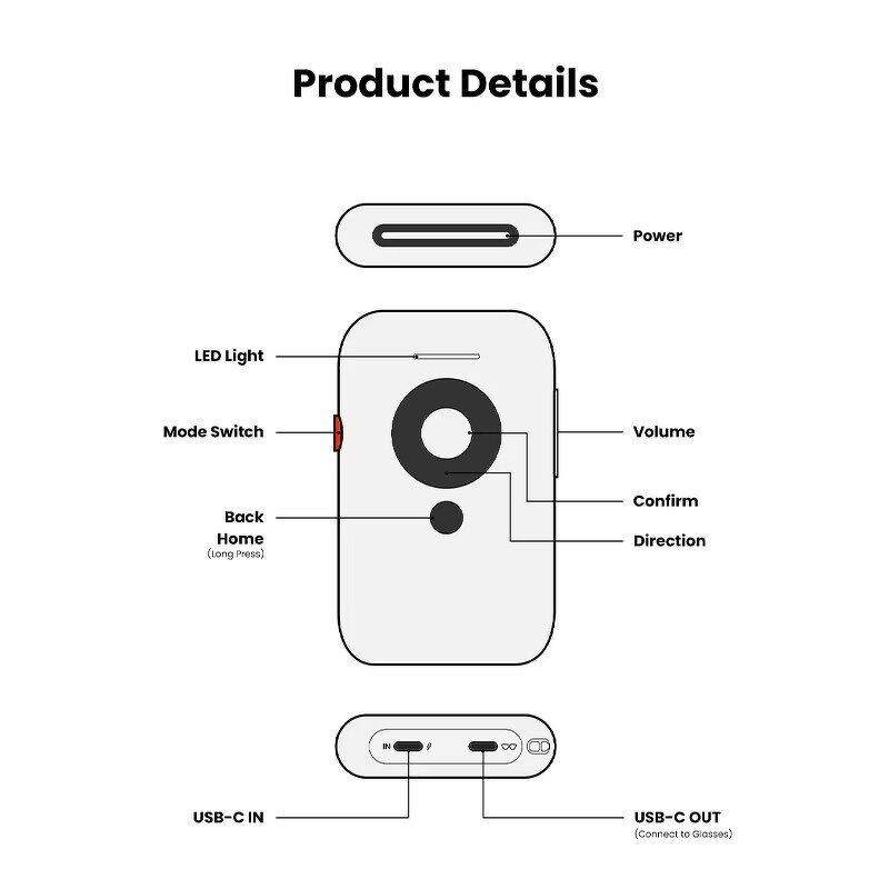 Screen Projection Device Manufacturer - Xreal Beam Wireless for Non-DP Devices with Microphone Activity Monitoring