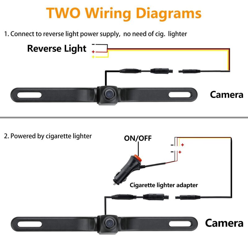 Reverse Camera Manufacturer - WiFi Wireless 720P CCD Waterproof IP68 App HD Starlight Night Vision for Car License Plate Frame