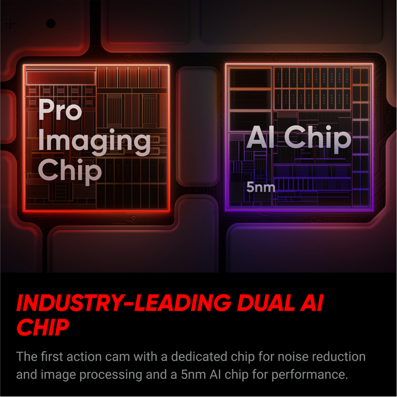 Action Camera Manufacturer - Insta360 Ace Pro 2-8K Waterproof Co-Engineered CMOS Dual AI Chip Exceptional Low Light Performance