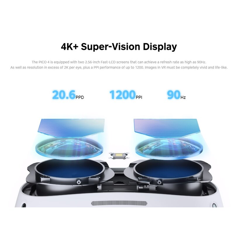 VR Headset Manufacturer - Pico 4 RTS 8G 128G All-In-One 4K+ Display for Metaverse & Stream Gaming