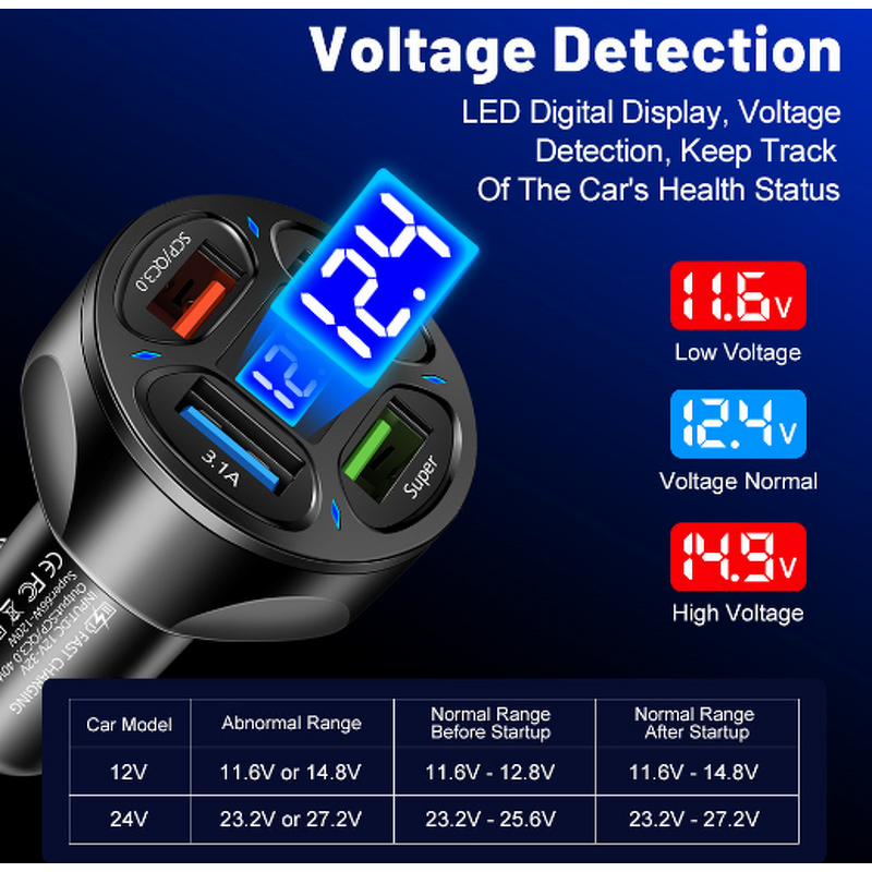 Car Charger Manufacturer - 5V 4.8A for Cigarette Lighter 4 USB Digital Display Voltmeter Fast Charging