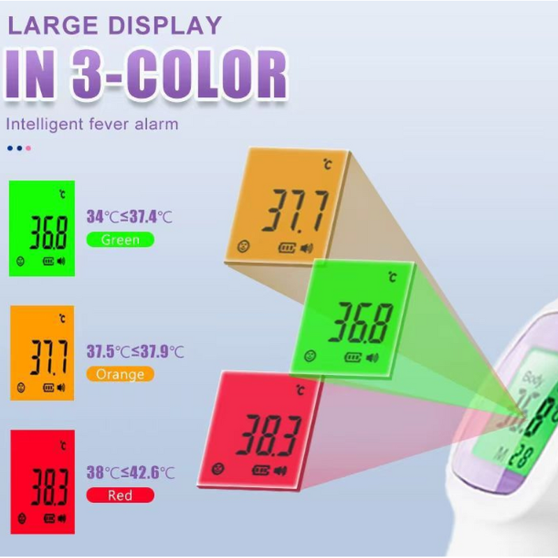 Thermometer Manufacturer - Forehead Baby Digital Infrared Ear for Adults Home Intelligent