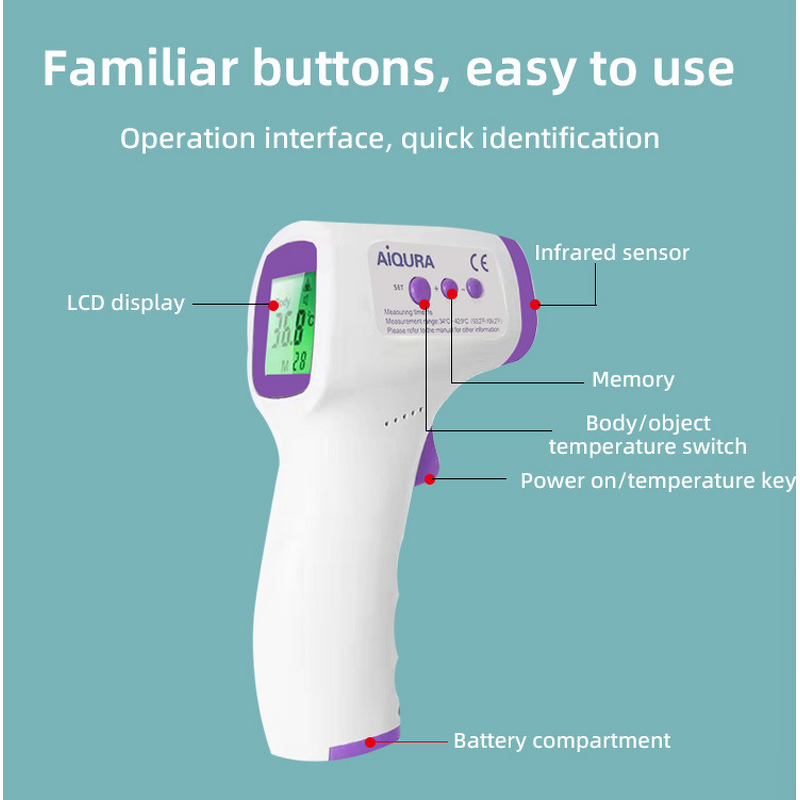 Thermometer Manufacturer - Digital Infrared Forehead and Ear Gun for Adults and Kids