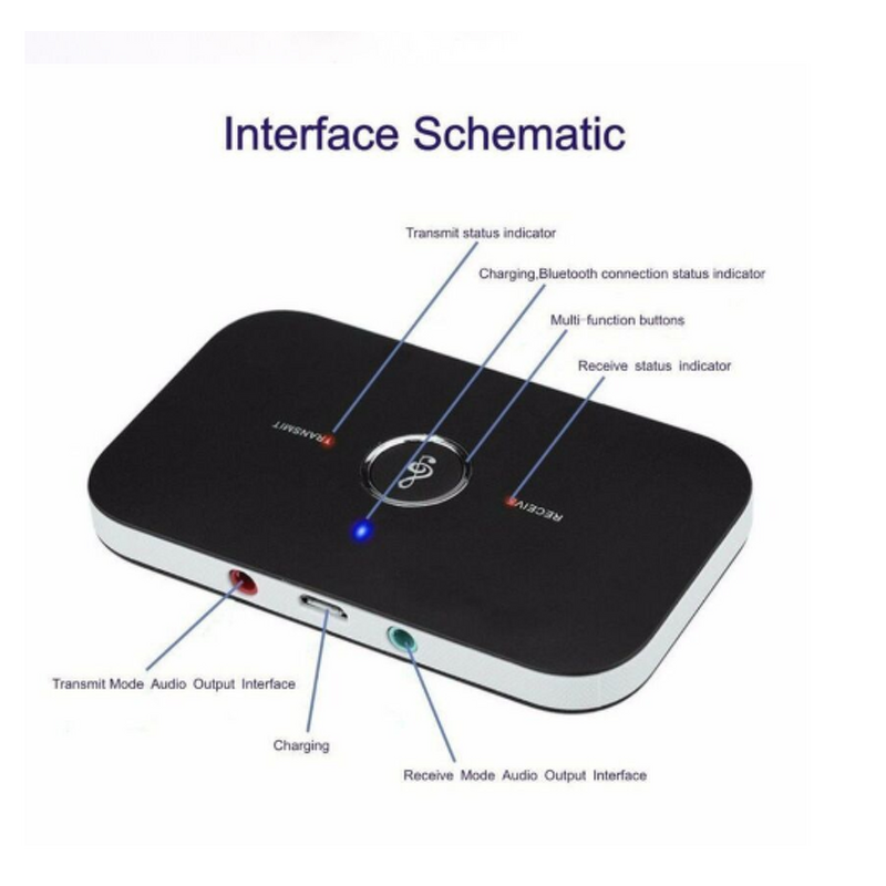 Bluetooth Adapter Manufacturer - B6 2 In1 Bt 5.0 Audio Receiver Transmitter for Sound System AUX 3.5mm