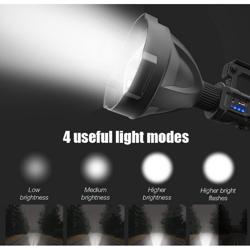 Flashlight Manufacturer - 1000 Lumens 6 Modes Waterproof Rechargeable Handheld Spotlight with Side Light