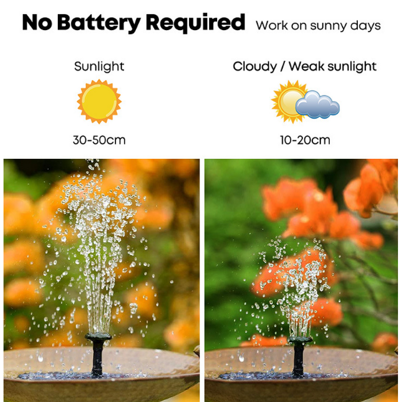 Solar Water Fountain Pump Manufacturer - Outdoor Waterproof 7V 1.4W Mini Bird Bath Floating for Garden Pool