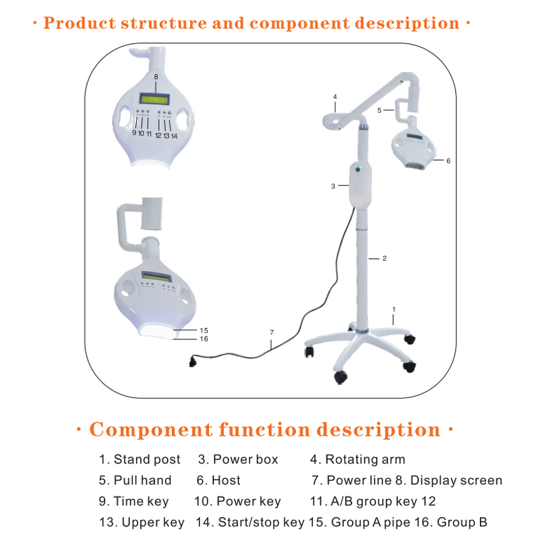 Dental Whitening Light - Manufacturer - LED Professional Dental Equipment