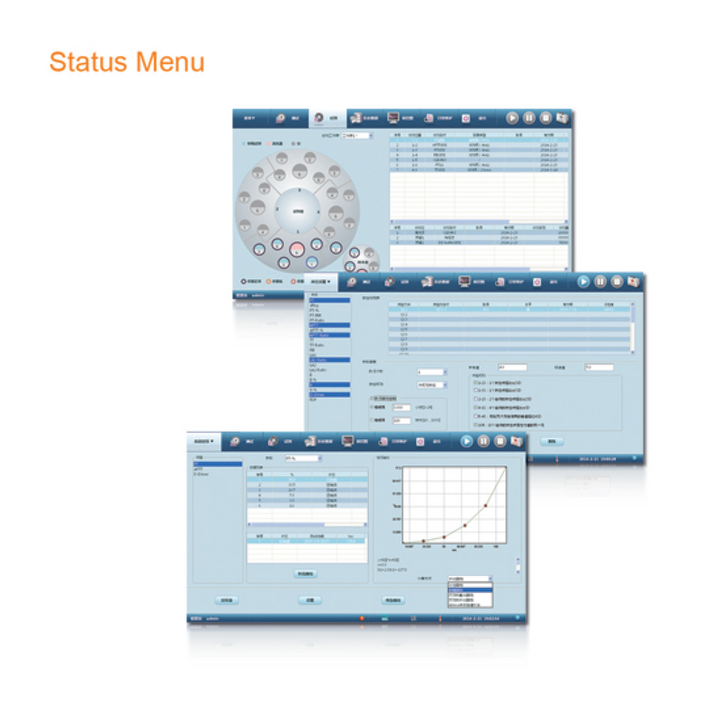 Blood Coagulometer - Manufacturer - Rayto RAC 1800 CE Multiple Channel Automatic