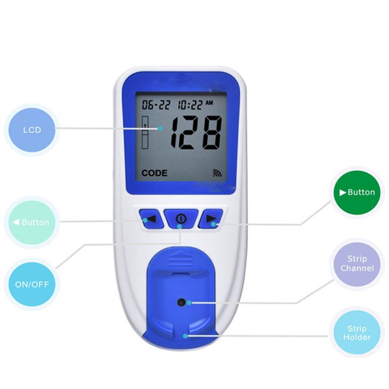 Hemoglobin Test Meter - Manufacturer - Handheld with Test Strips Medical Diagnostic