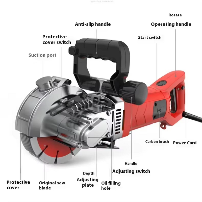 Grooving Machine Manufacturer - Fully Automatic CNC for Electrical Plumbing Installation