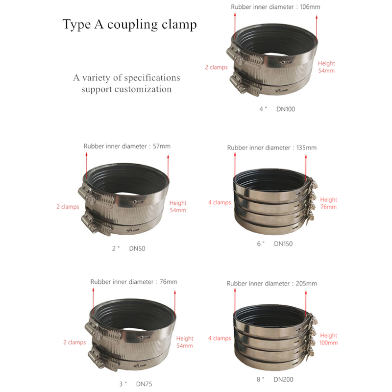 Pipe Coupling Manufacturer - Type A Rubber Clamp Hose Clamp Abrazadera