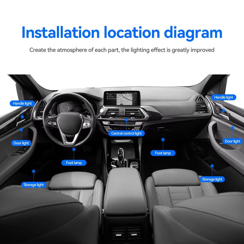 Ambient Light Strip Manufacturer - Full Color Streamer RGB APP Control Car Interior