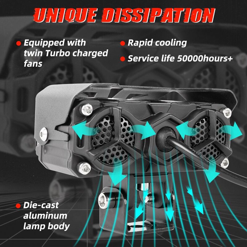 LED Headlight Bulb Manufacturer - T10 H4 Canbus Fanless Super Bright Motorcycle