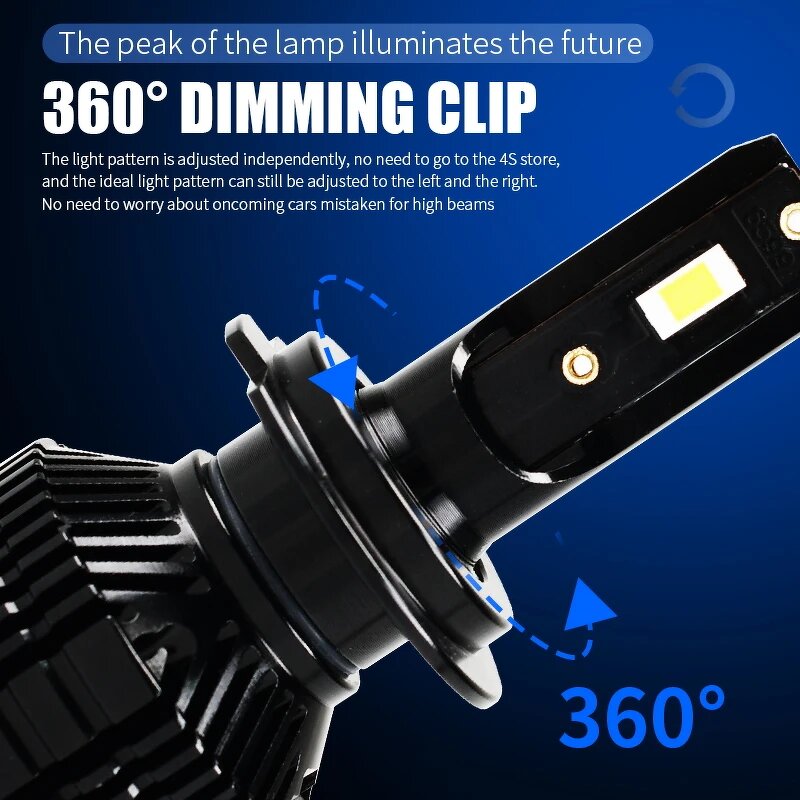 LED Headlight Bulb Manufacturer - 56W 6400LM H7 H1 H4 H11 9005 9006 12V 6000K