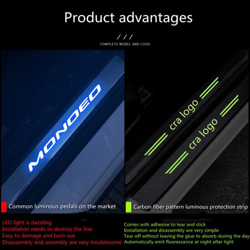 Car Sticker Manufacturer - Threshold Protection for Ford Focus Mondeo Fiesta Kuga
