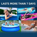 Water Treatment Chemicals