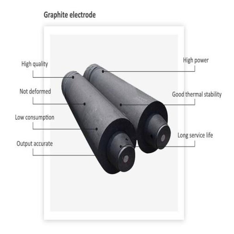 Graphite Electrode Manufacturer - CNMI UHP Low Resistivity Welding Carbon Rod