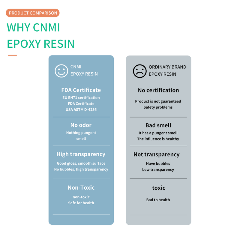 Epoxy Resin AB Glue Manufacturer - CNMI Tire Patch Liquid OEM Acceptable