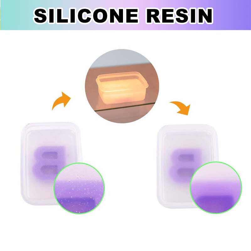 Craft Glue Manufacturer - CNMI E7000 3ML Clear for Resin Jewelry Phone Repair