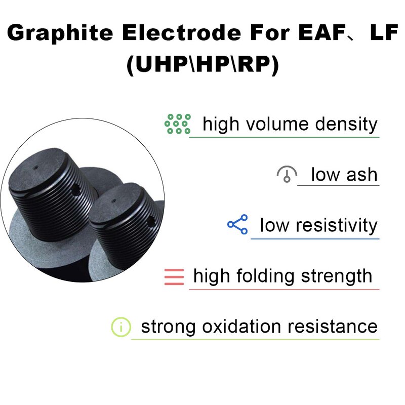 Graphite Powder Manufacturer - CNMI High Pure 200 Mesh Lubricant