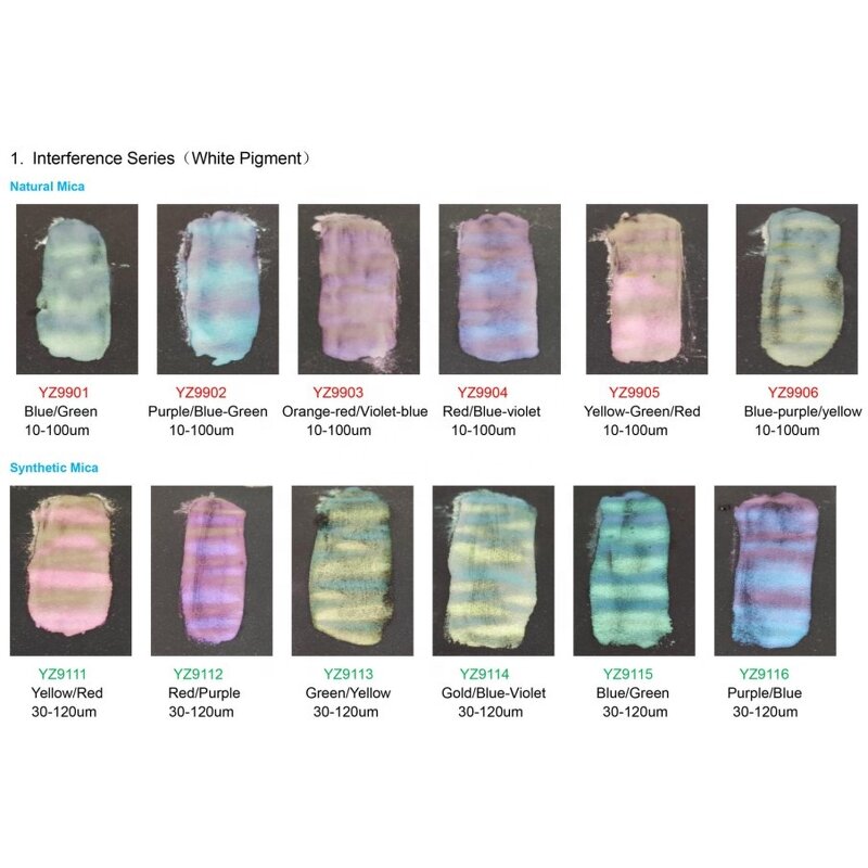 Mica Powder Manufacturer - CNMI Cosmetic Grade Inorganic Eye Pigment TiO2
