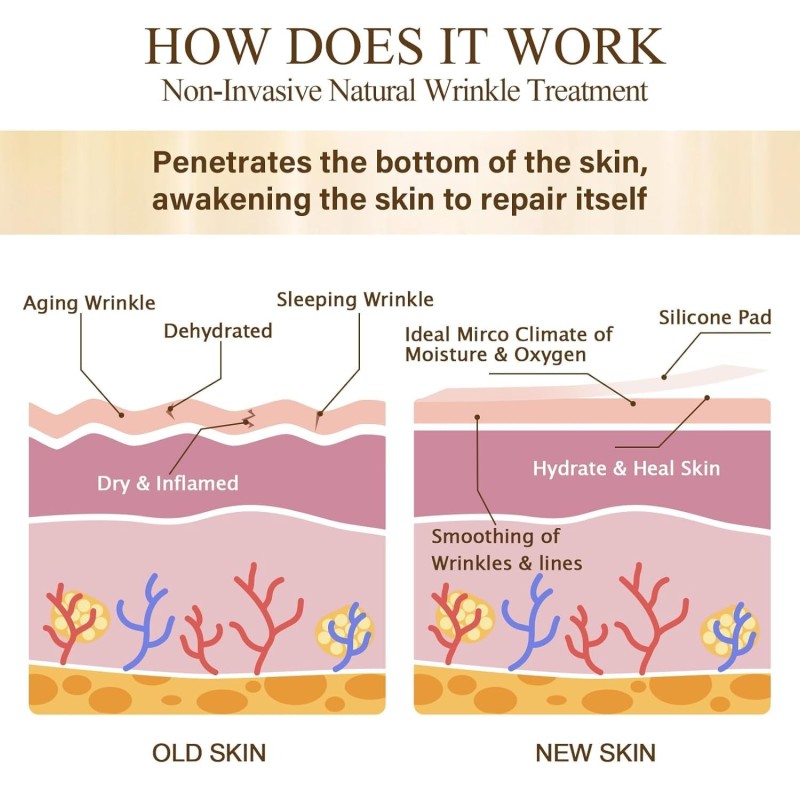 Face Patch Supplier - OEM Wholesale Silicone Anti Wrinkles Reusable Mask