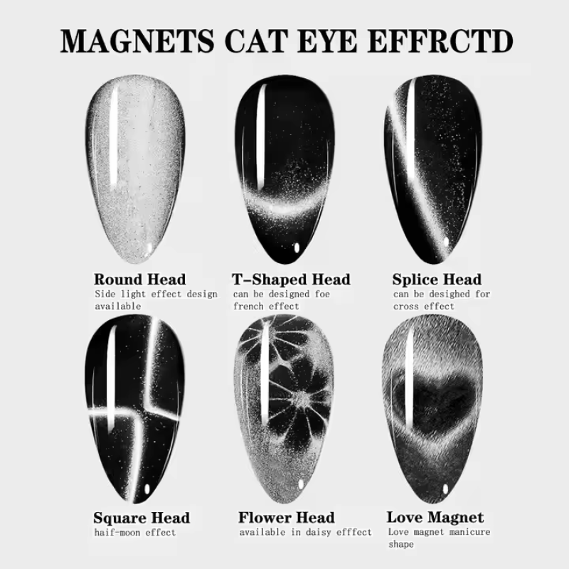 Nail Art Magnet Factory - OEM 6-in-1 Pentagonal Cat's Eye Lace Tool