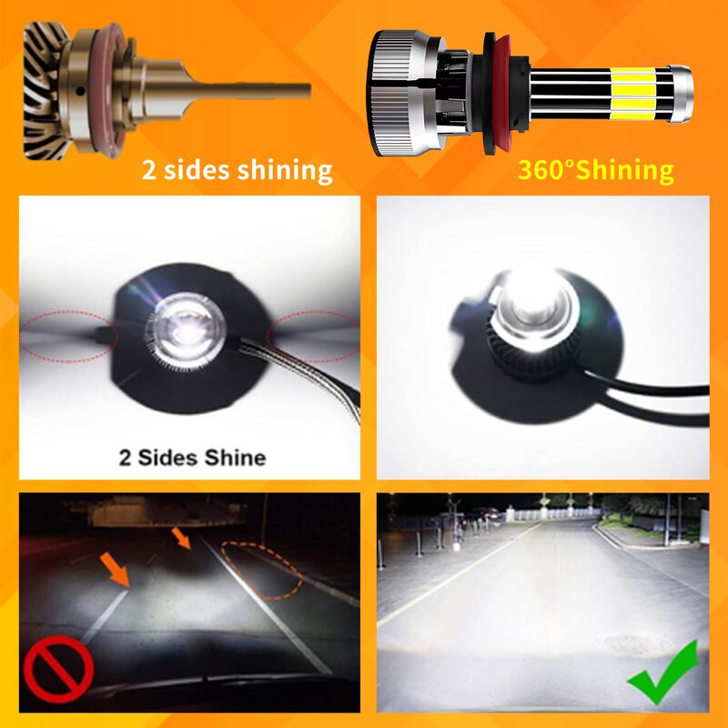 LED Headlight Bulbs Manufacturer - New Arrival 240W 50000LM Three Copper Tubes 6000K Aluminum H1 H4