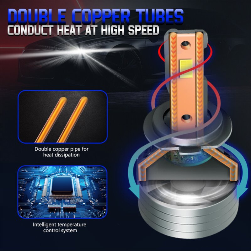 LED Headlights Manufacturer - Super High Power 300W 50000LM H1 H4 H11 9005 9006 9012 Canbus H7