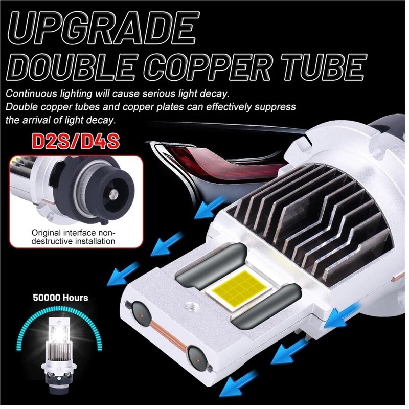 LED Headlight Bulbs Manufacturer - New 300W 200000LM D1S D2S D3S D4S D5S D8S Canbus Xenon Conversion