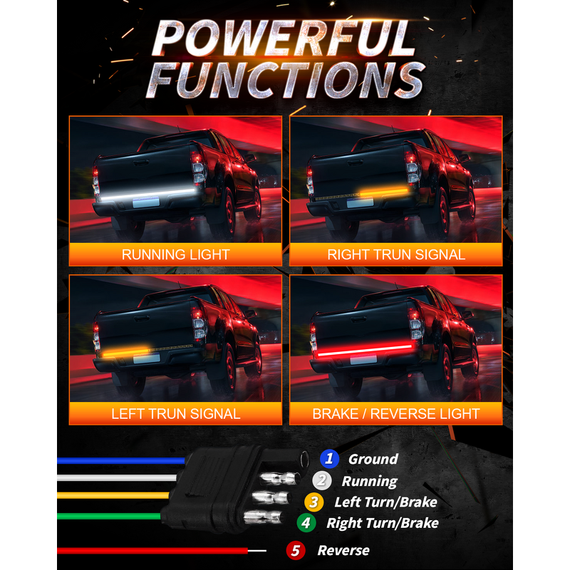 Tailgate Light Bar Manufacturer - Triple Row LED Strip 5-Function with Reverse Brake Turn Signal White Yellow Red