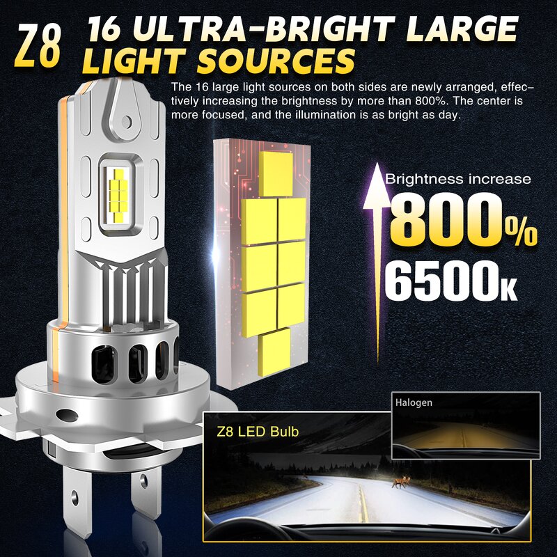 LED Headlight Bulb Manufacturer - Super Bright 50000LM H4 H7 300W 360° No Dark Spot Plug & Play