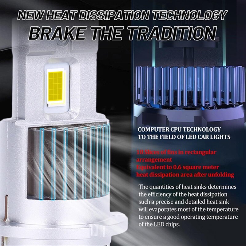 LED Headlight Bulbs Manufacturer - New 300W 200000LM D1S D2S D3S D4S D5S D8S Canbus Xenon Conversion