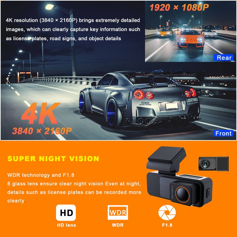 Dash Camera Manufacturer - New 4K Wifi GPS Dual Lens Front and Rear 4K Dashcam