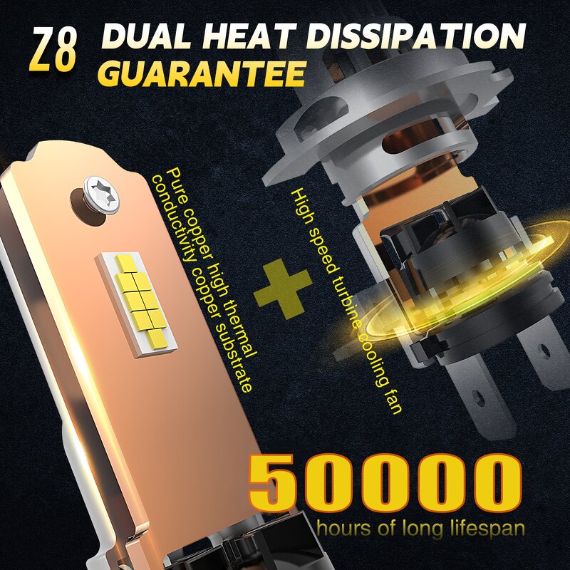 LED Headlight Bulb Manufacturer - Super Bright 50000LM H4 H7 300W 360° No Dark Spot Plug & Play