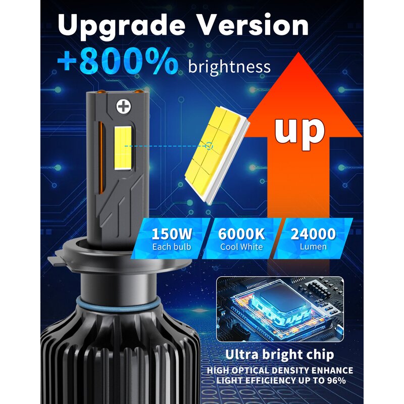 LED Headlight Bulbs Manufacturer - High Power 300W 50000Lumens H4 9003 H19 with Fan 6000k