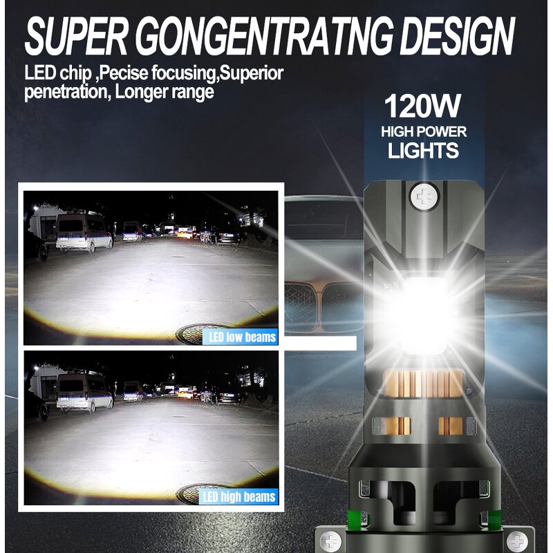 LED Headlight Manufacturer - D9 H4 H7 H13 H11 9005 9006 120W 8000LM Projector Bulb