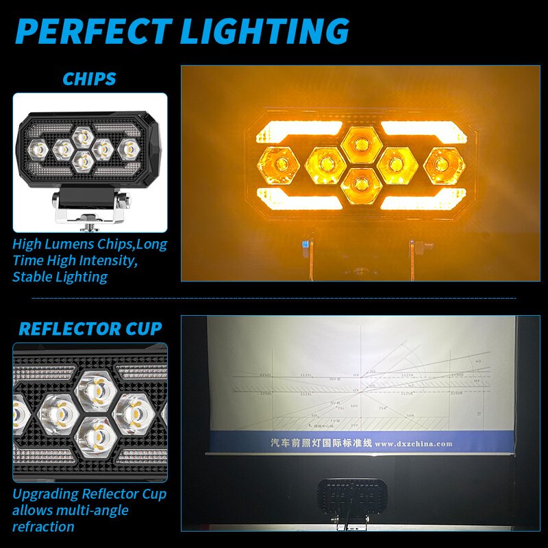 Headlights Manufacturer - New 5 Inch Square LED for Vehicles Off-Road Truck Fog Warning Engineering Driving