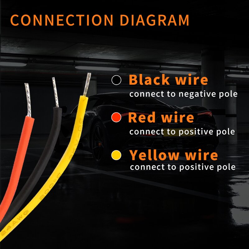 Angel Eyes Manufacturer - 12V Dual Color Amber White Yellow LED Halos Rings Cotton DRL Hexagon
