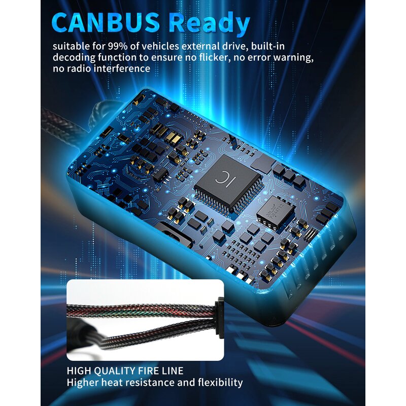 LED Headlight Bulbs Manufacturer - High Power 300W 50000Lumens H4 9003 H19 with Fan 6000k