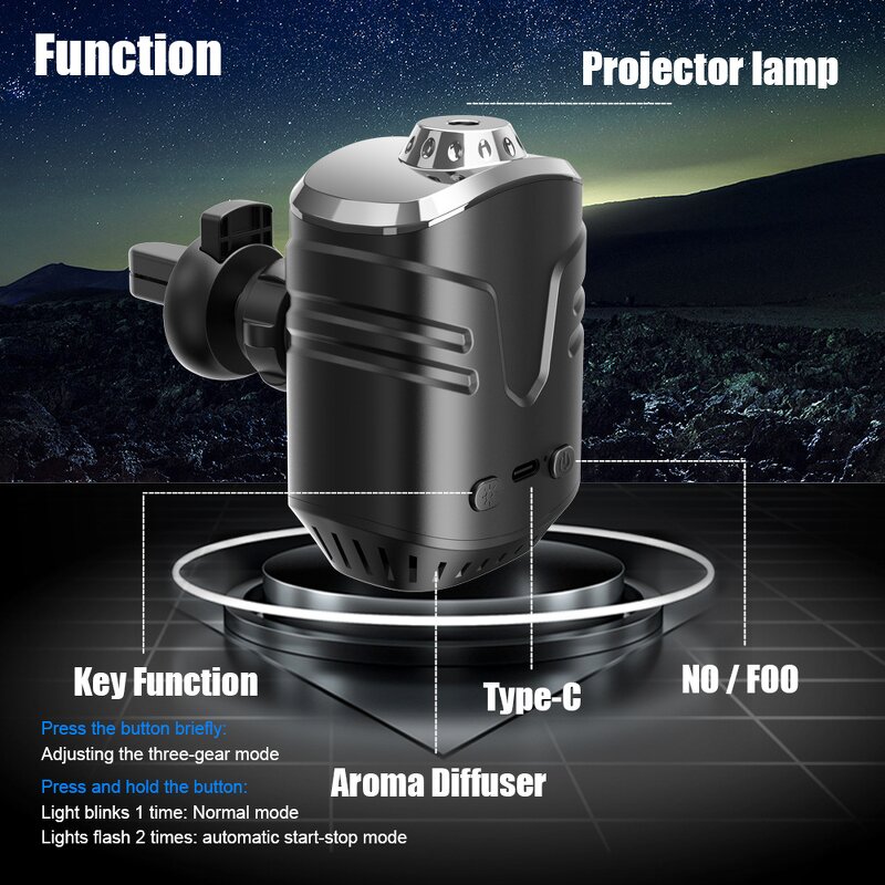 Air Freshener Manufacturer - Car Smart Star Luxury Waterless Diffuser Starlight Headliner Ambient USB Vent Mounted