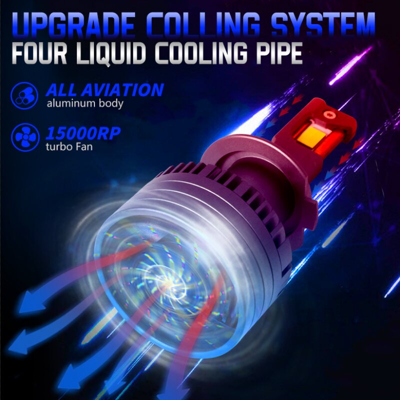 LED Headlights Manufacturer - Super High Power 300W 50000LM H1 H4 H11 9005 9006 9012 Canbus H7