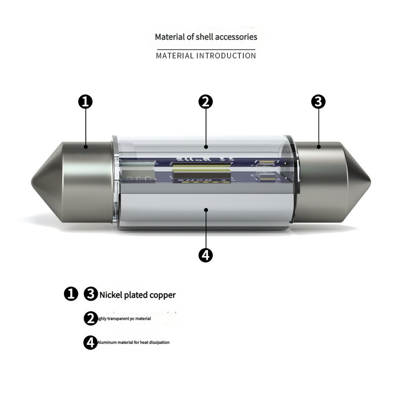 LED Festoon Light Manufacturer - New 31mm 36mm 39mm 41mm Car Interior White Reading Canbus 1860 1SMD