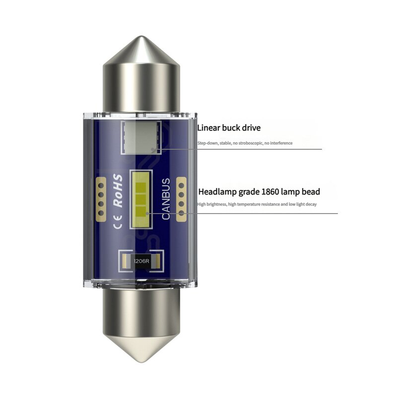 LED Festoon Light Manufacturer - New 31mm 36mm 39mm 41mm Car Interior White Reading Canbus 1860 1SMD