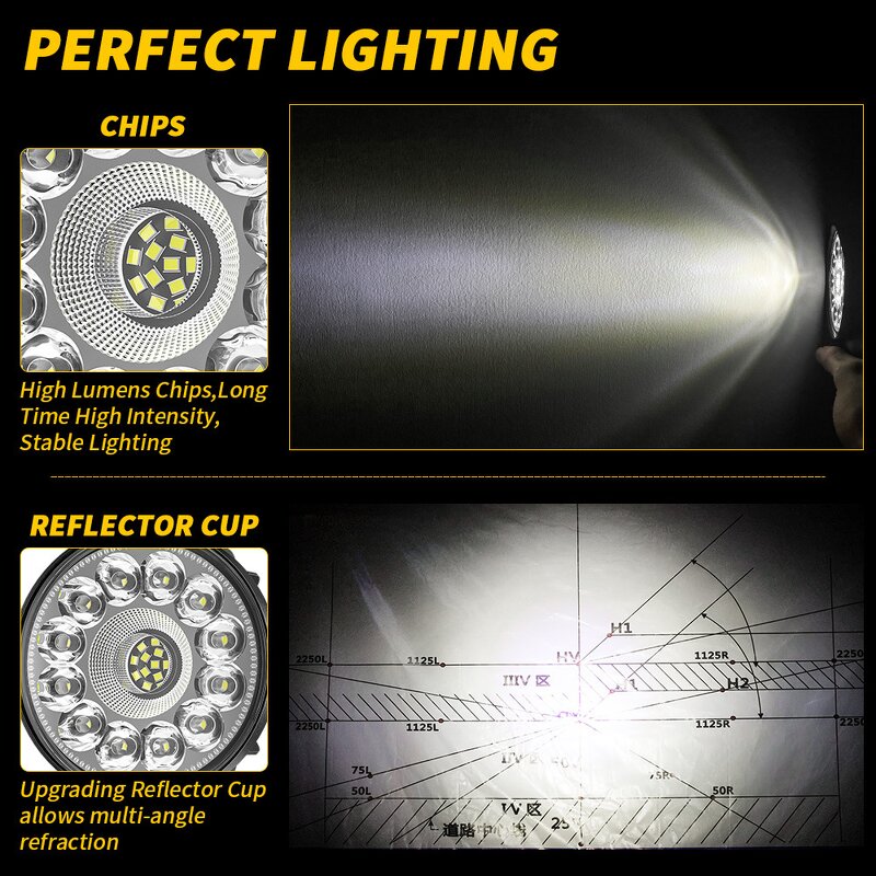 Work Light Manufacturer - High Power 4 Inch LED 27W Spot Beam 6000K Round Off-Road for Cars