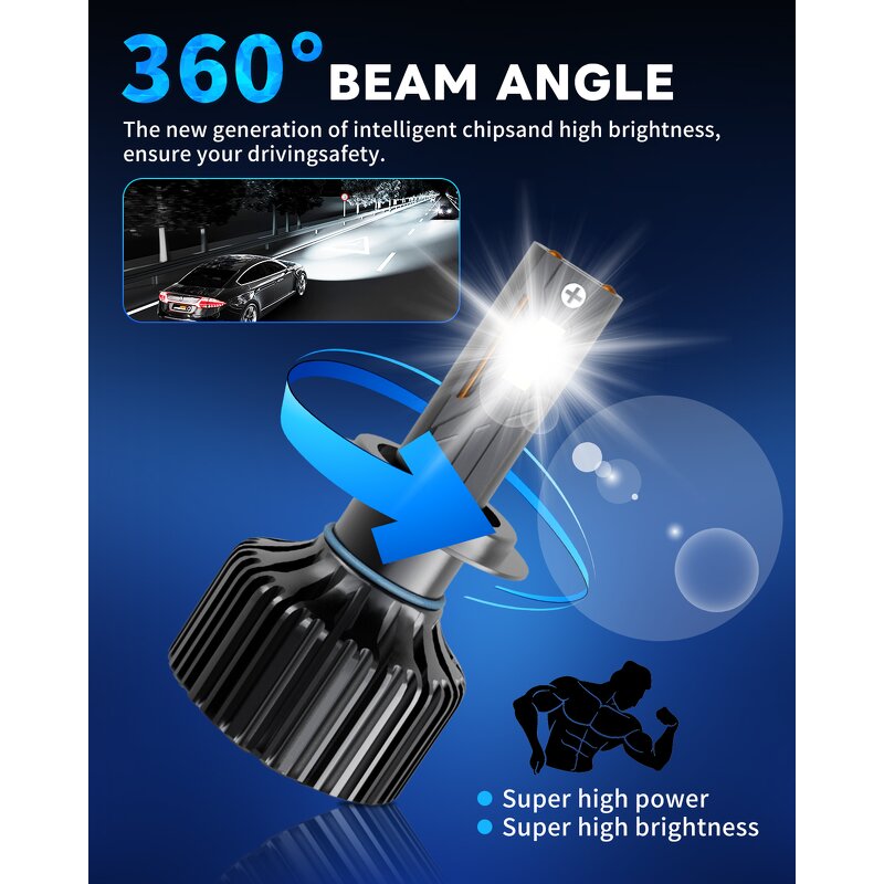 LED Headlight Bulbs Manufacturer - High Power 300W 50000Lumens H4 9003 H19 with Fan 6000k