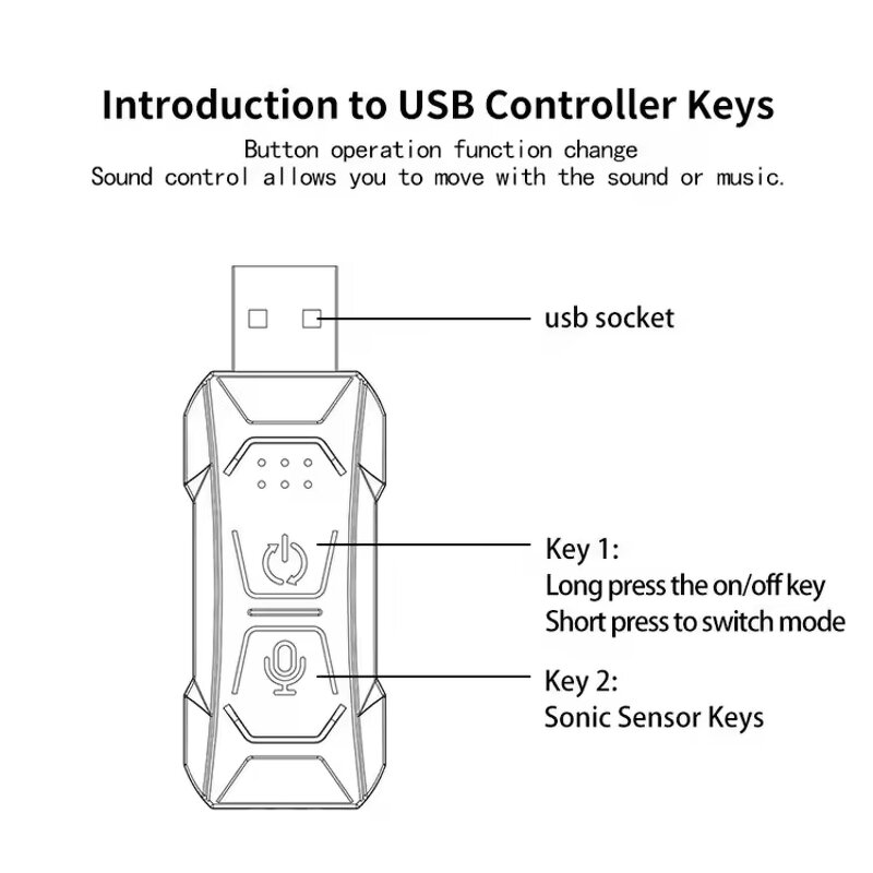 LED Strip Light Manufacturer - Wholesale Flexible Car Interior Atmosphere App Control RGB Fiber Optic