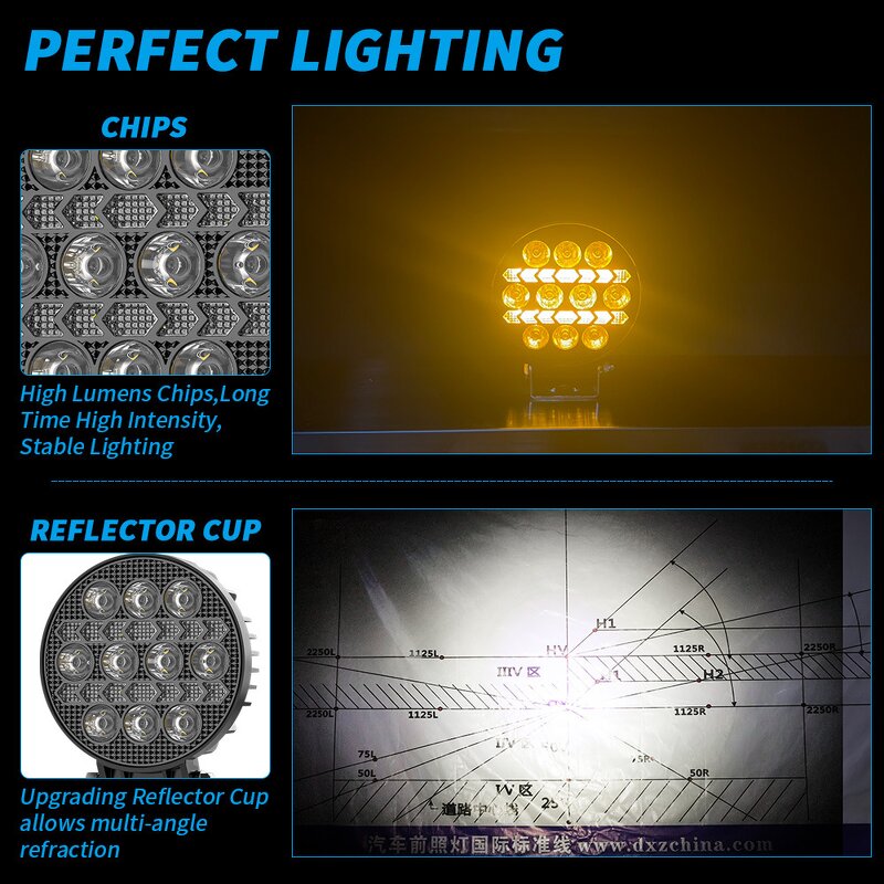 Spotlight Manufacturer - 4 Inch LED Off-Road 4X4 12V 24V Work Light for Jeep Truck Car Tractor SUV ATV