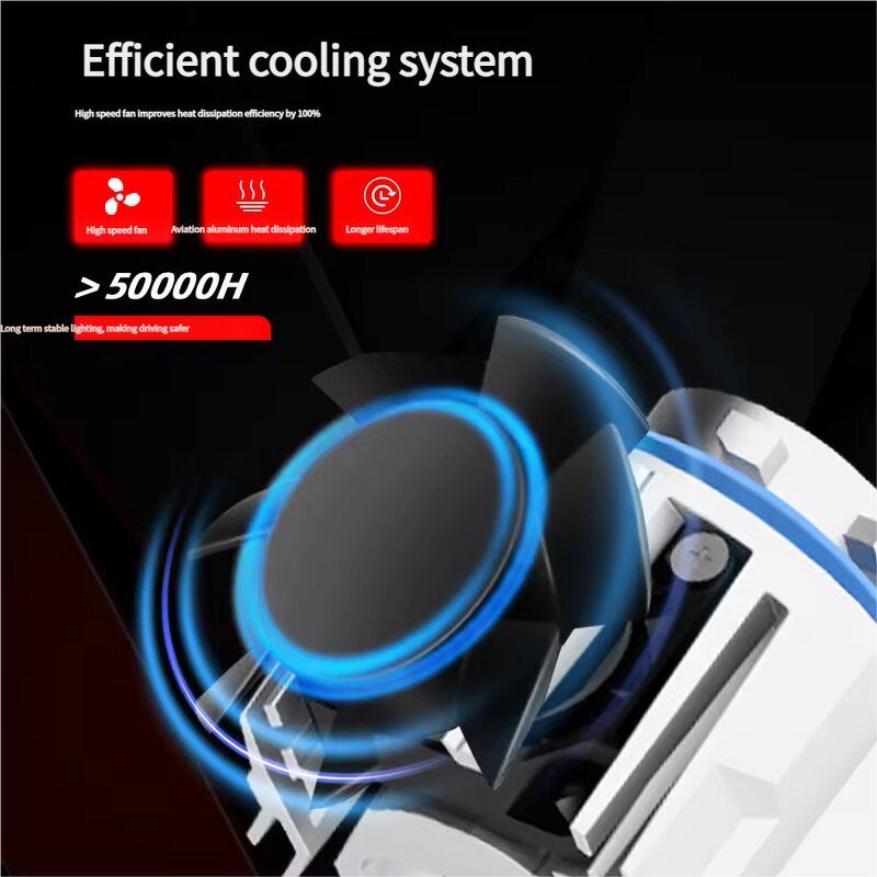 Fog Light Bulb Manufacturer - Super Brightness 56W LED for Toyota Honda 3000K-6500K LW5B 12V